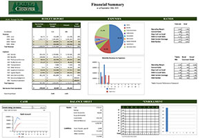 Financial Summary | September 2021